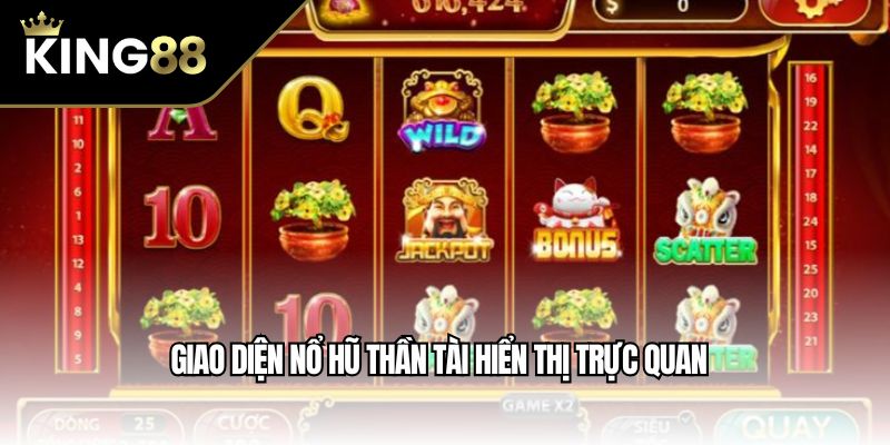 Giao diện nổ hũ thần tài hiển thị trực quan